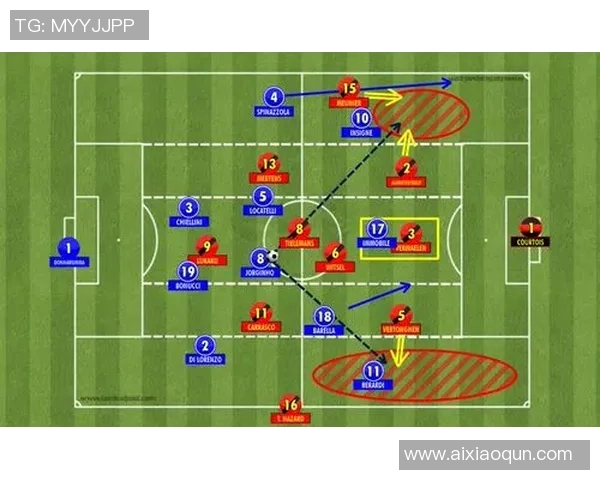 深度分析深圳足球队整体压制战术的优势与挑战