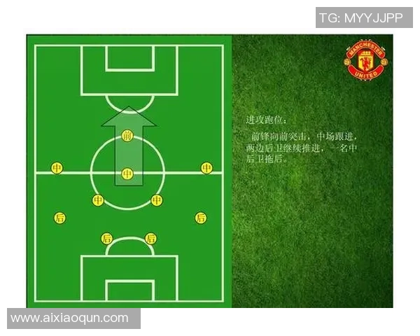 武汉足球队的转换打法深度分析与战术解析